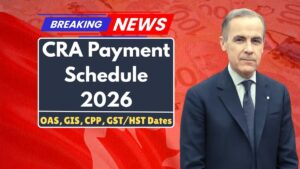 CRA Payment Schedule 2026: GST/HST, CPP, OAS, GIS Payment Date