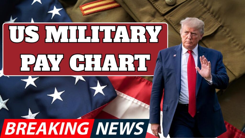 US Military Pay Chart 2026
